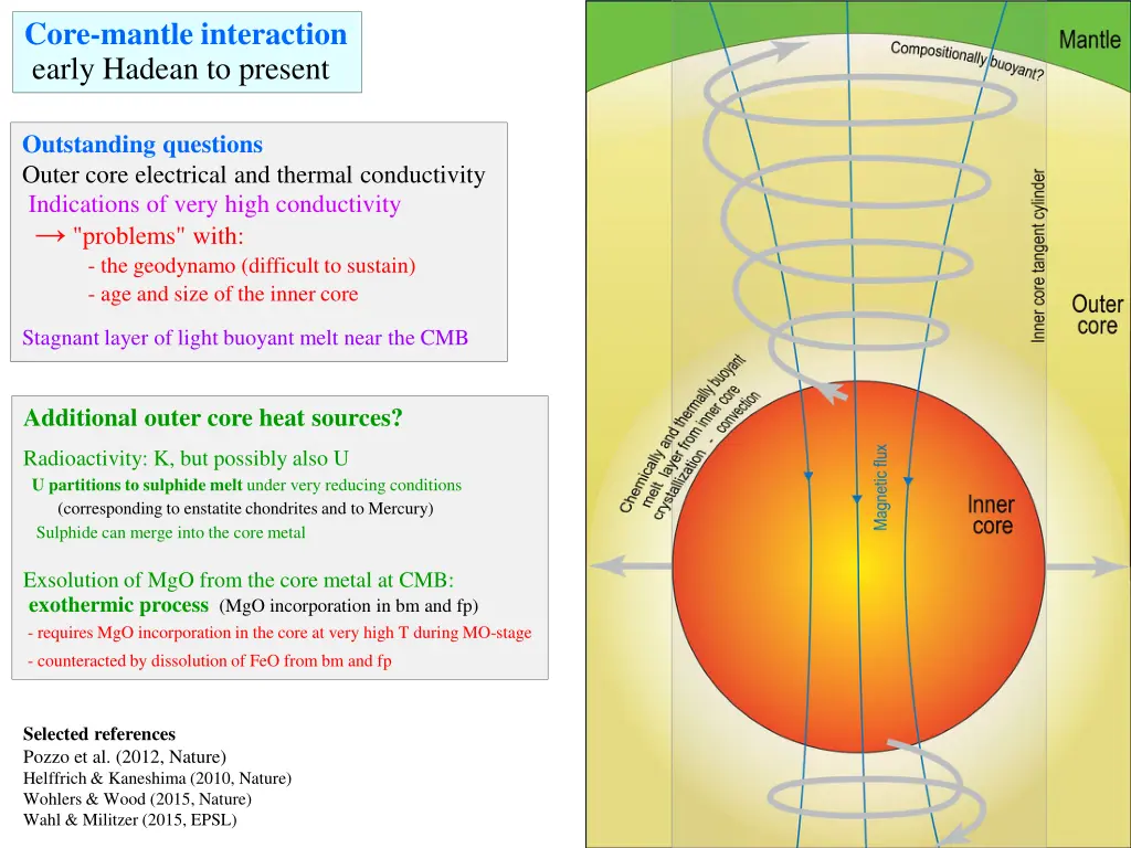 core mantle interaction early hadean to present