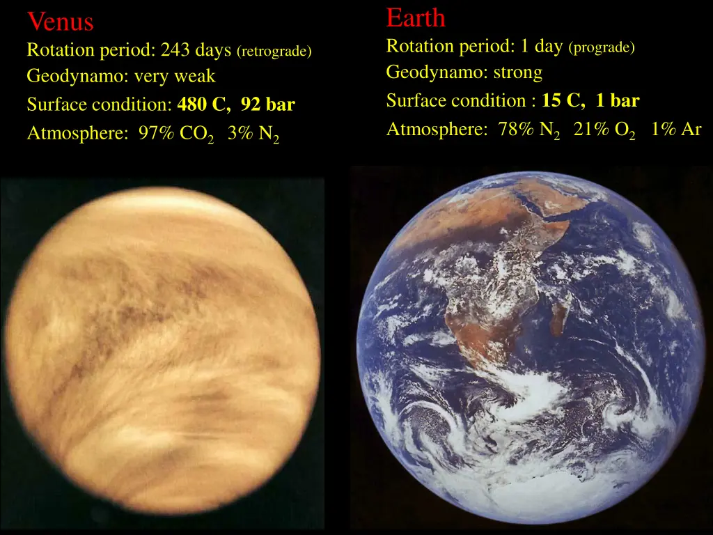 earth rotation period 1 day prograde geodynamo