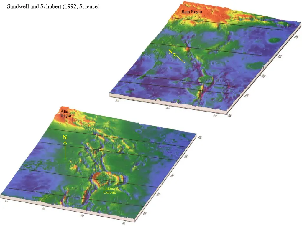 sandwell and schubert 1992 science