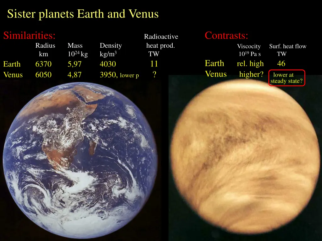 sister planets earth and venus