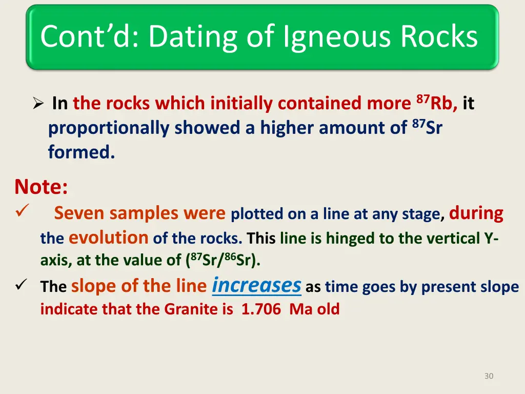 cont d dating of igneous rocks 5