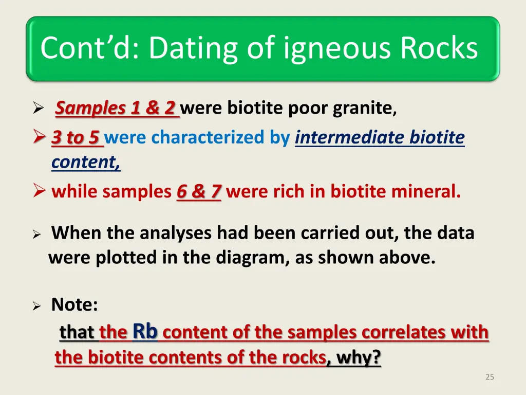 cont d dating of igneous rocks