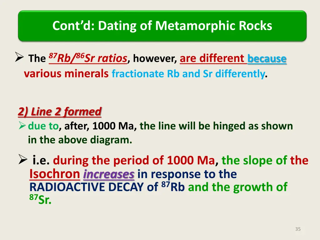 cont d dating of metamorphic rocks 1