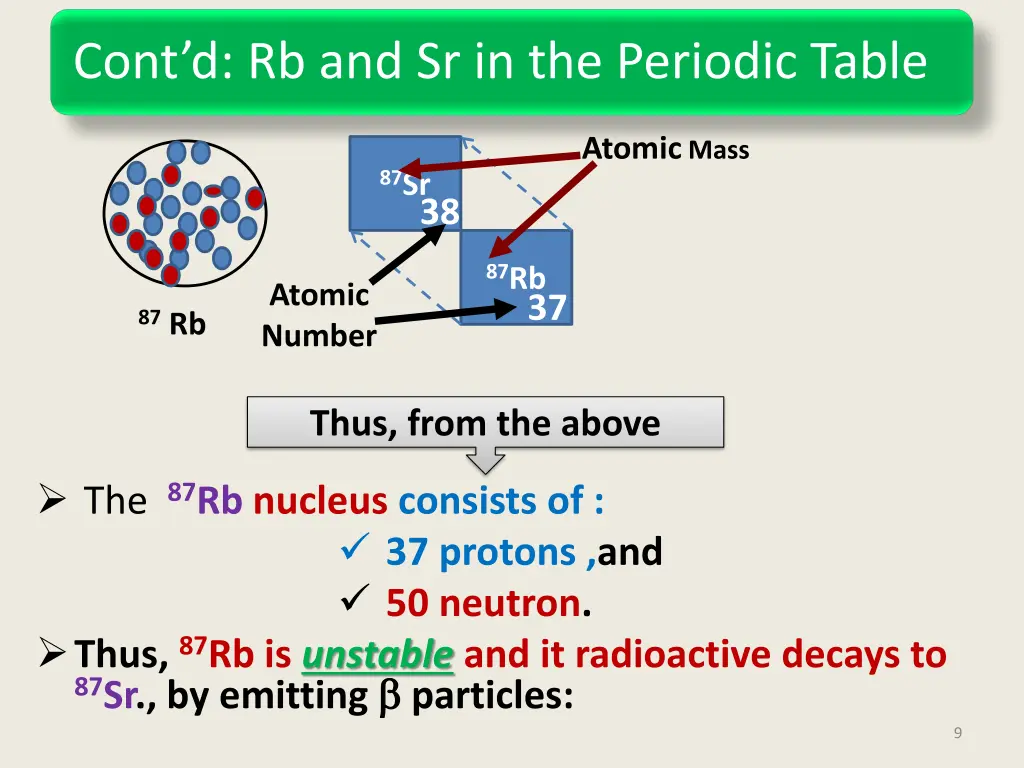 cont d rb and sr in the periodic table 2