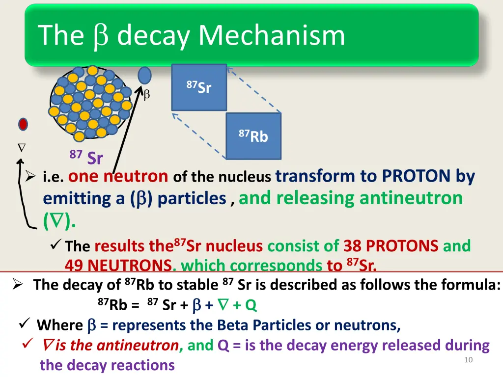 the decay mechanism