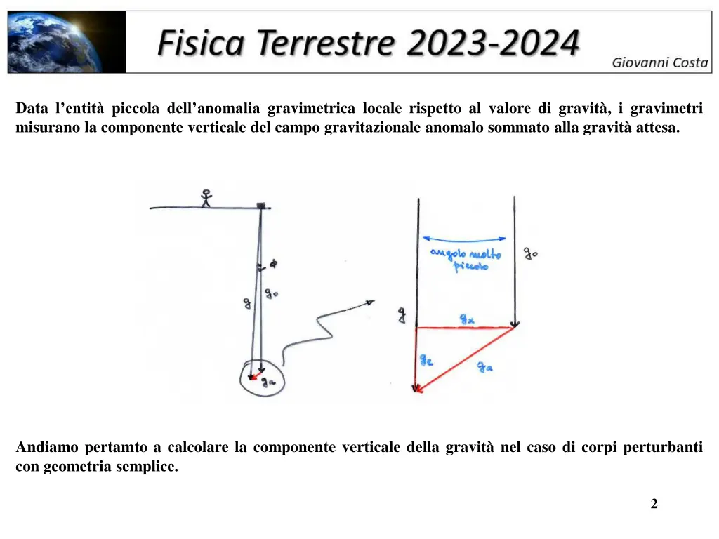 data l entit piccola dell anomalia gravimetrica