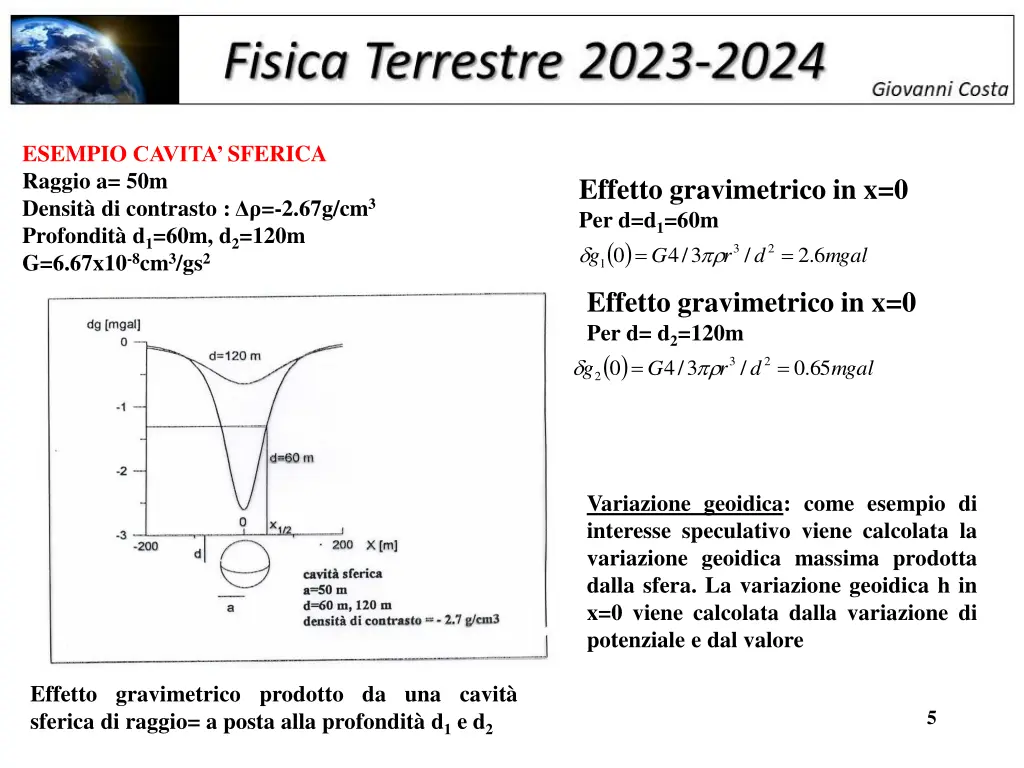 esempio cavita sferica raggio a 50m densit