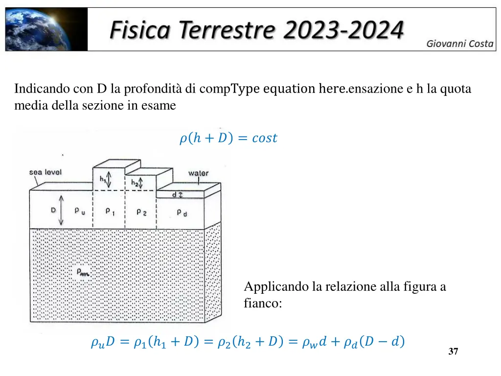 indicando con d la profondit di comp type