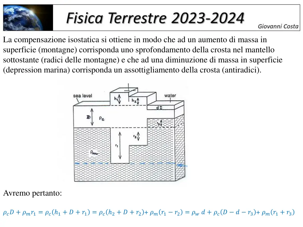 la compensazione isostatica si ottiene in modo