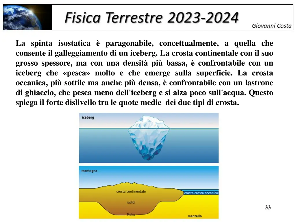 la spinta isostatica paragonabile concettualmente