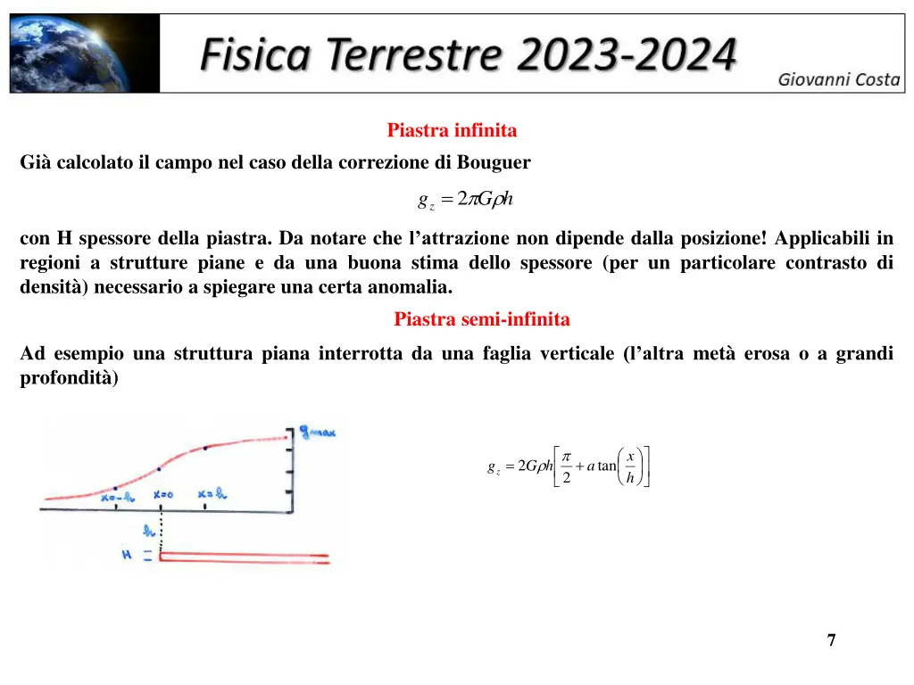 piastra infinita