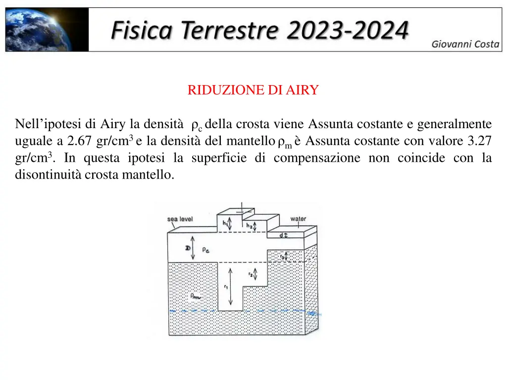 riduzione di airy