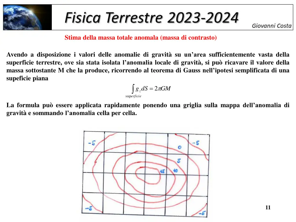 stima della massa totale anomala massa