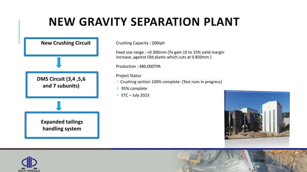 new gravity separation plant