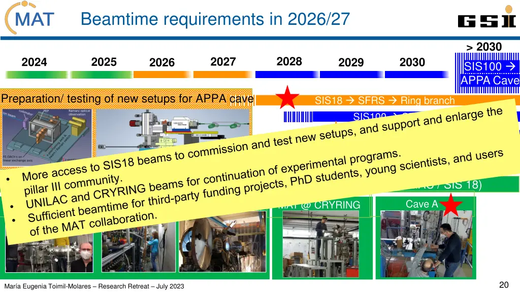 beamtime requirements in 2026 27 1