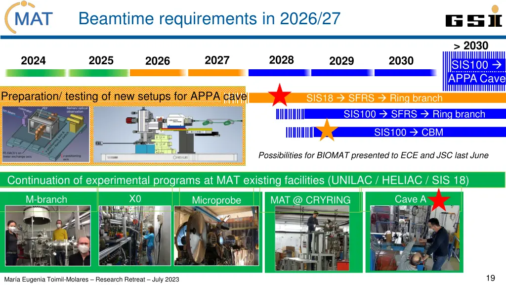 beamtime requirements in 2026 27