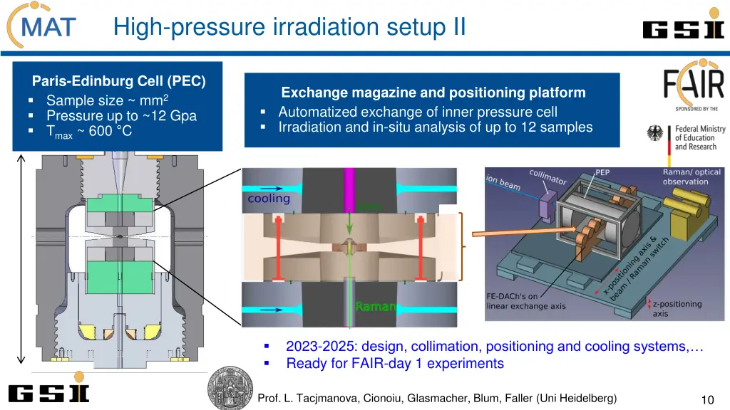 high pressure irradiation setup ii