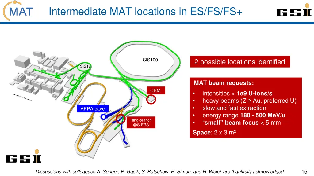 intermediate mat locations in es fs fs