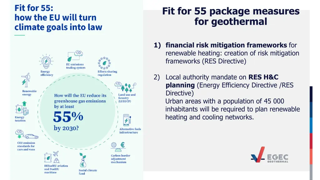 fit for 55 package measures for geothermal