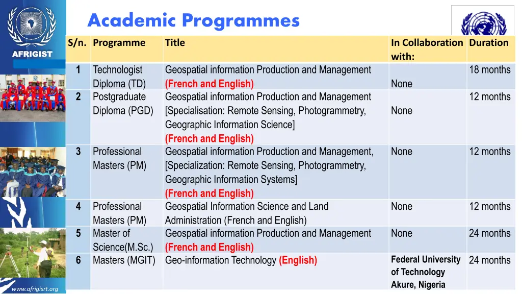 academic programmes