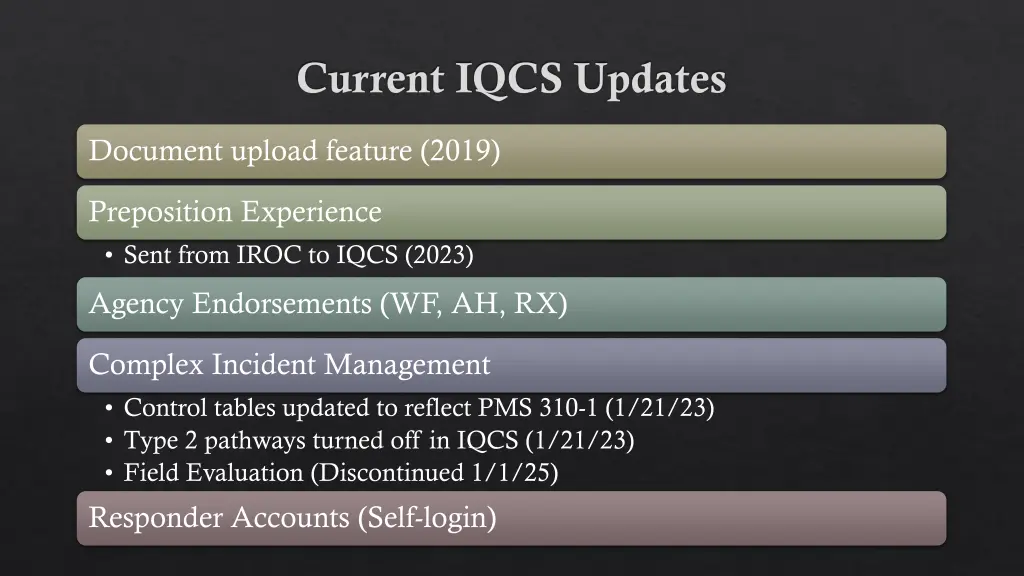 current iqcs updates