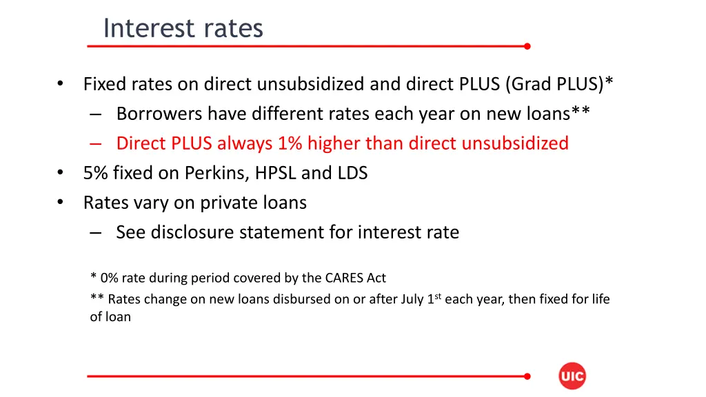 interest rates