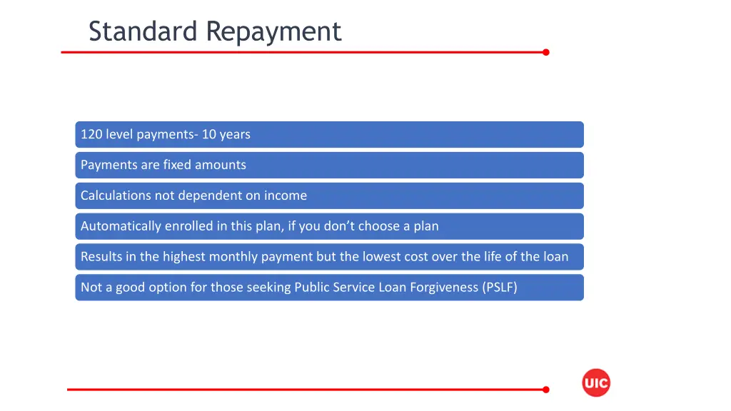 standard repayment