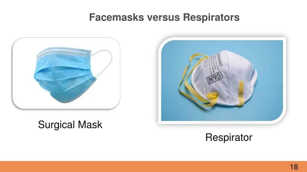 facemasks versus respirators