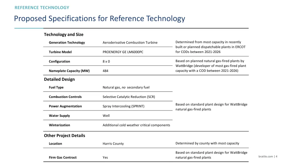 proposed specifications for reference technology