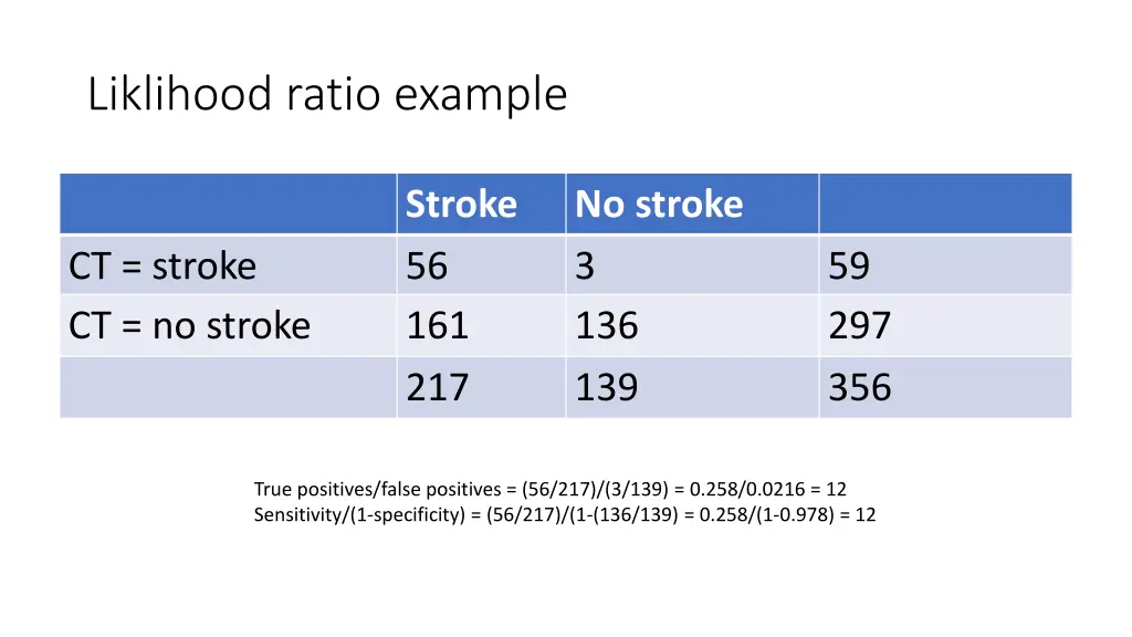 liklihood ratio example