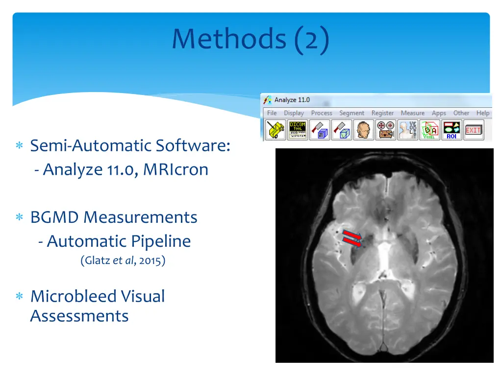 methods 2