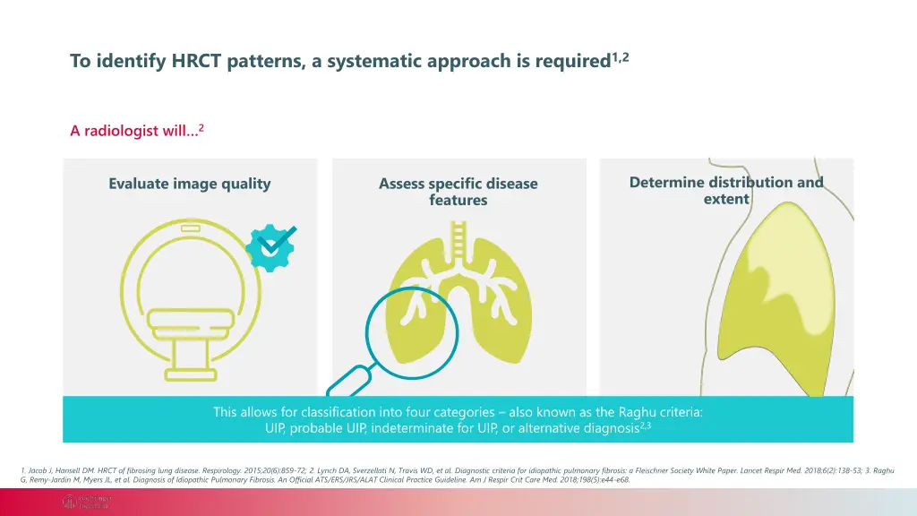 to identify hrct patterns a systematic approach