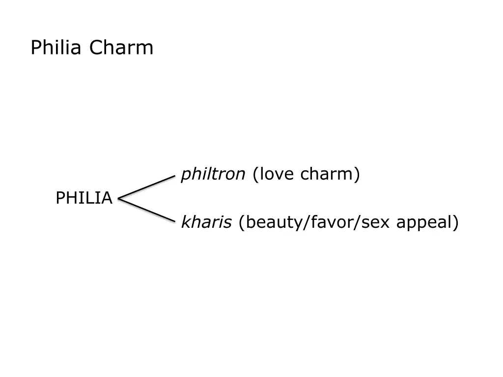 philia charm 1