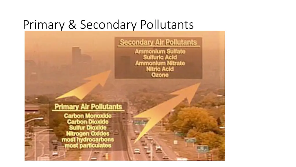 primary secondary pollutants