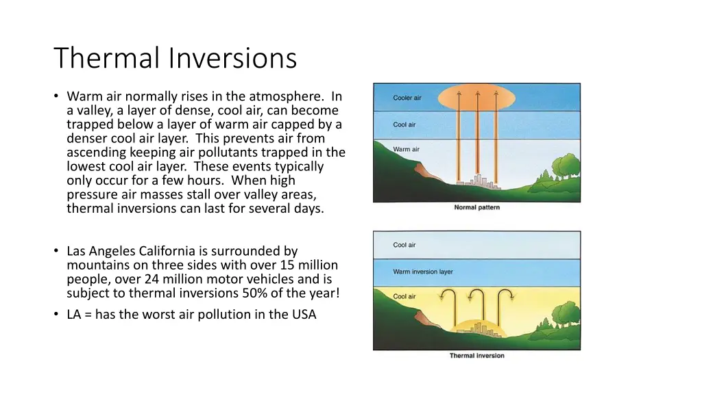 thermal inversions