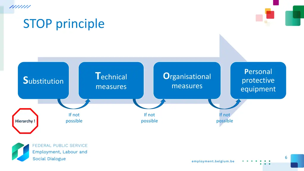 stop principle