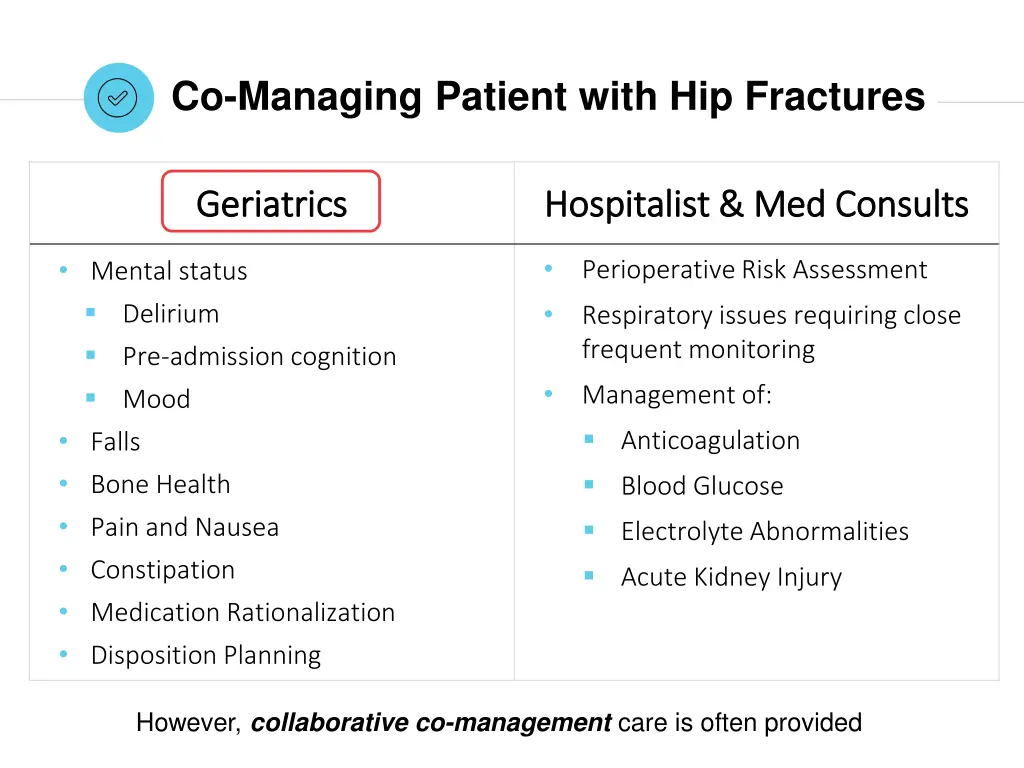 co managing patient with hip fractures