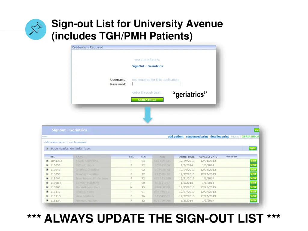 sign out list for university avenue includes