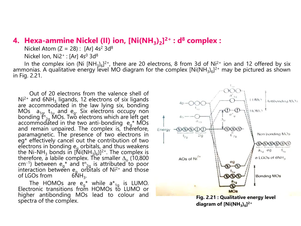 4 hexa ammine nickel