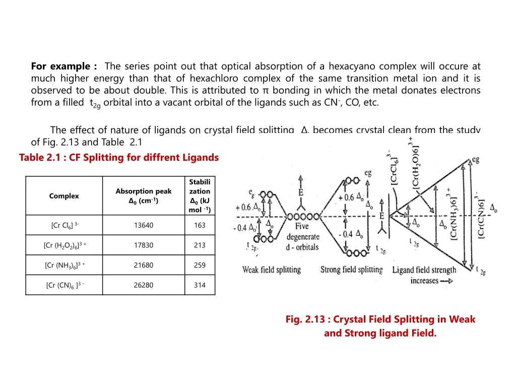 for example the series point out that optical