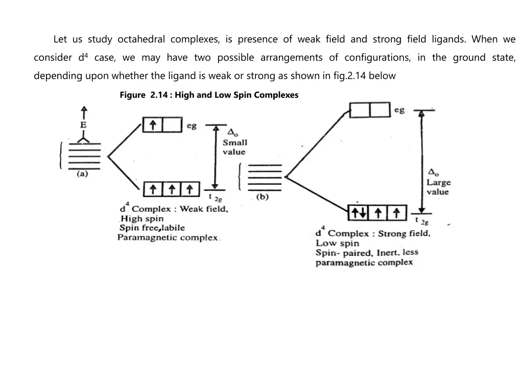 let us study octahedral complexes is presence