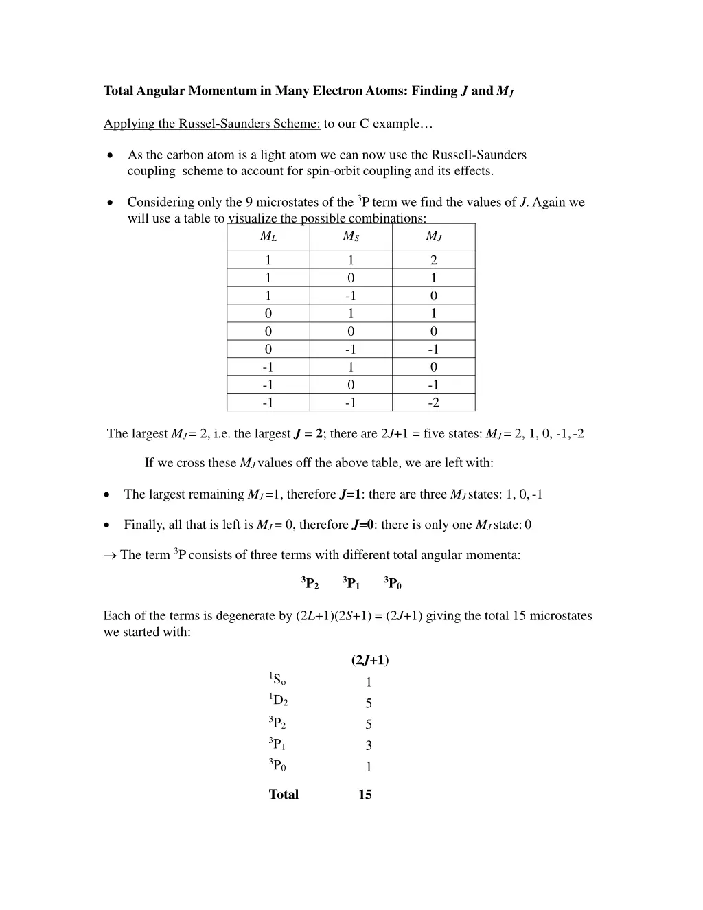 total angular momentum in many electron atoms