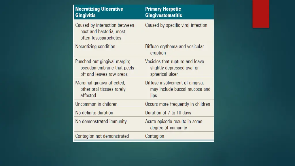 slide11