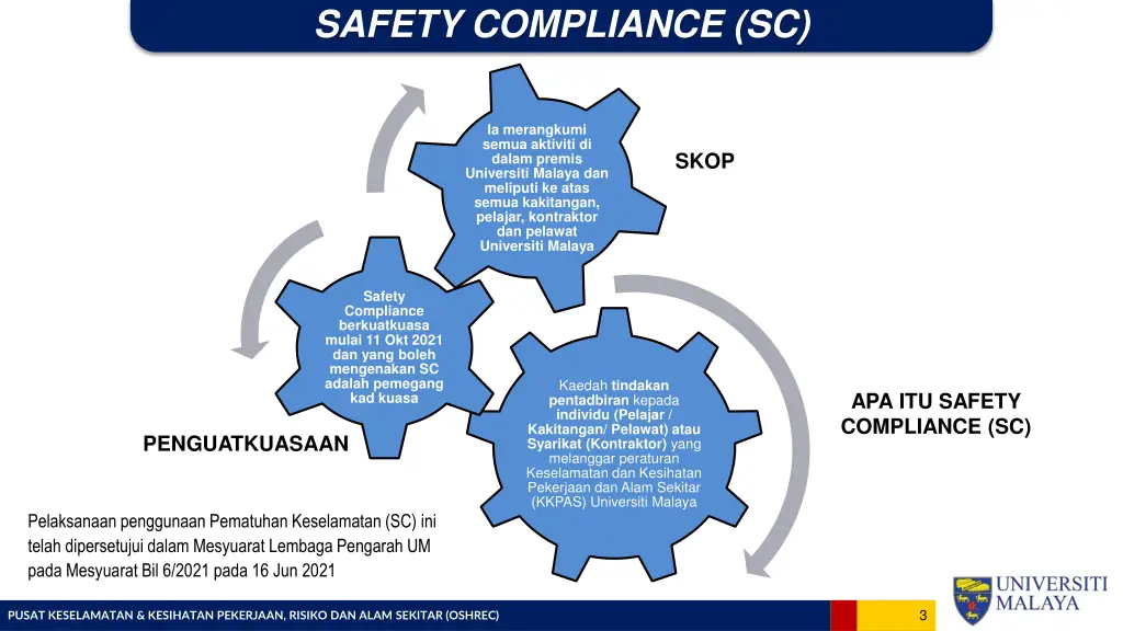 safety compliance sc