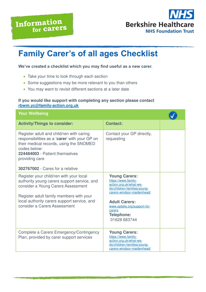 family carer s of all ages checklist