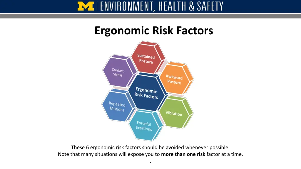 ergonomic risk factors