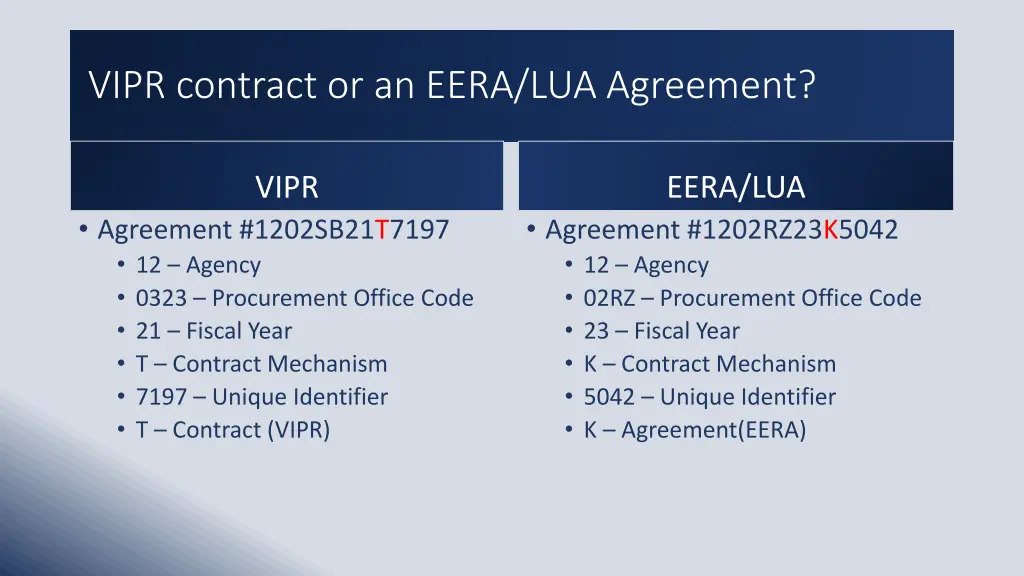 vipr contract or an eera lua agreement