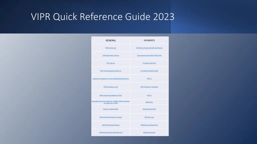 vipr quick reference guide 2023