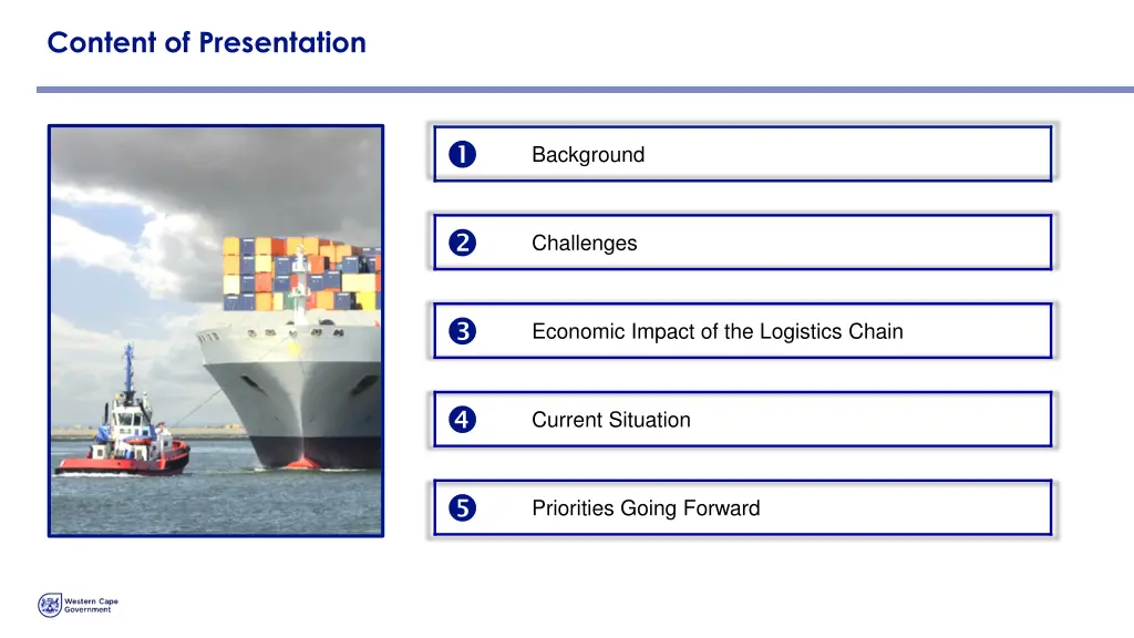 content of presentation