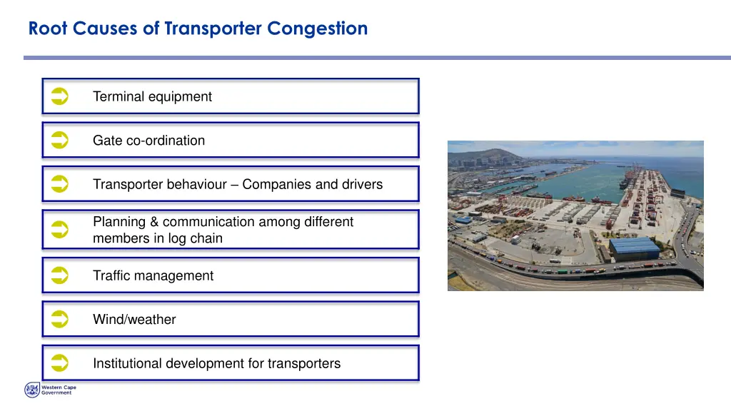 root causes of transporter congestion